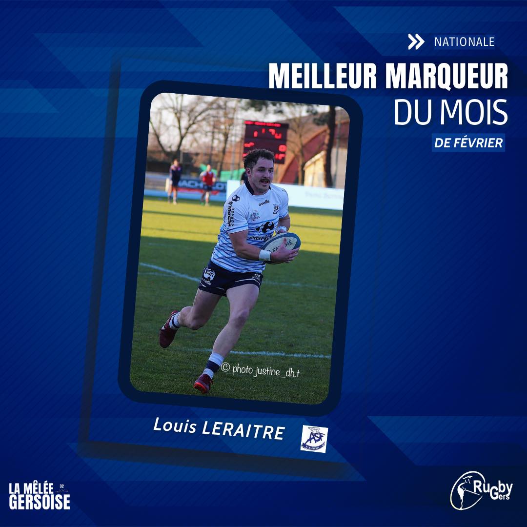 Illustration de Meilleurs marqueurs d’essais du mois de Février