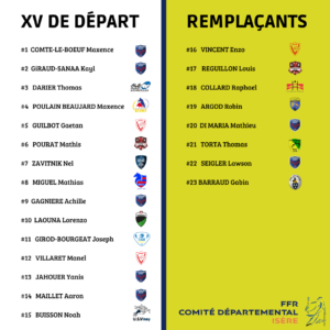 Composition match Gaudermen du samedi 29 avril
