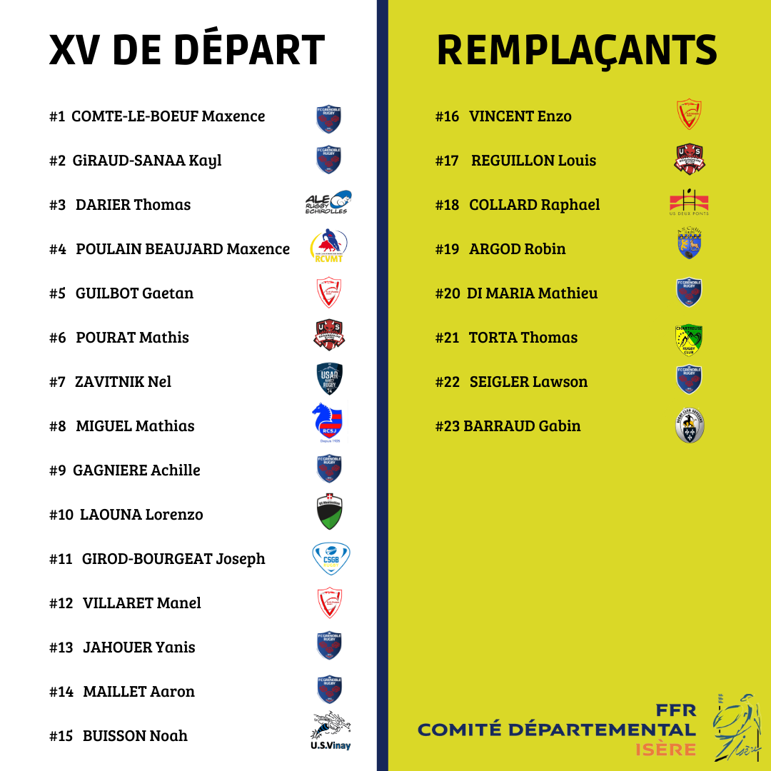 Illustration de Composition match Gaudermen du samedi 29 avril