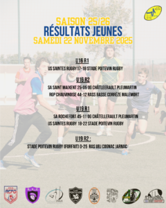 Résultats 22 et 23 Novembre