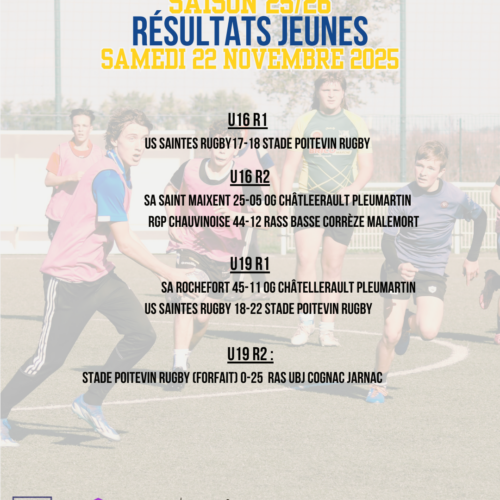 Illustration de Résultats 22 et 23 Novembre