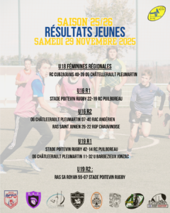 Résultats 29 et 30 Novembre 2025