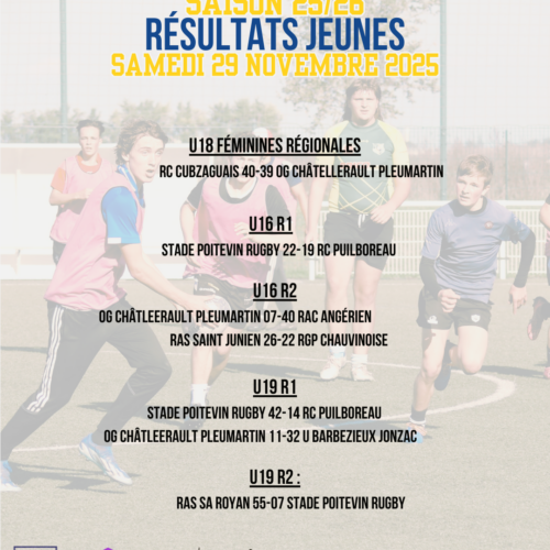 Illustration de Résultats 29 et 30 Novembre 2025