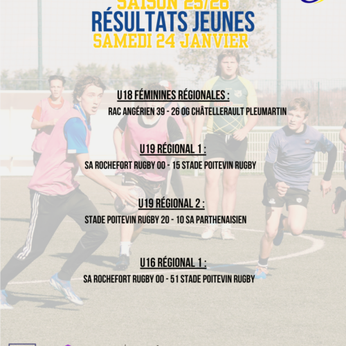 Illustration de Résultats 24 et 25 Janvier 2026