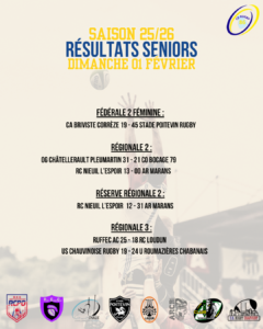 Résultats 31 Janvier et 01 Février 2026