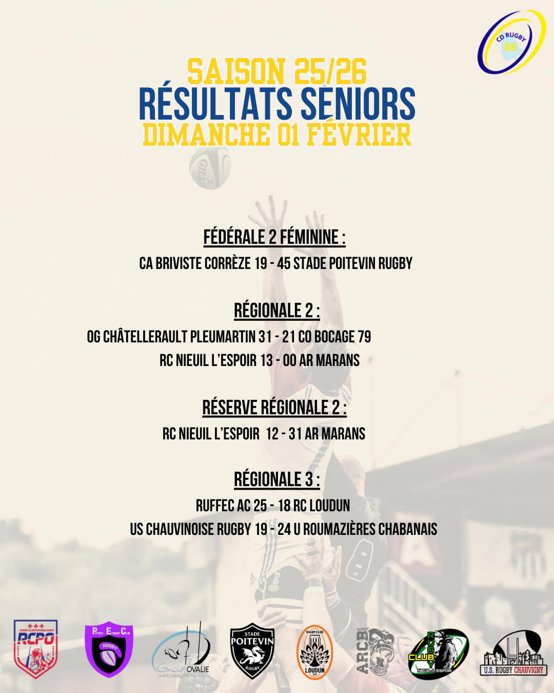 Illustration de Résultats 31 Janvier et 01 Février 2026