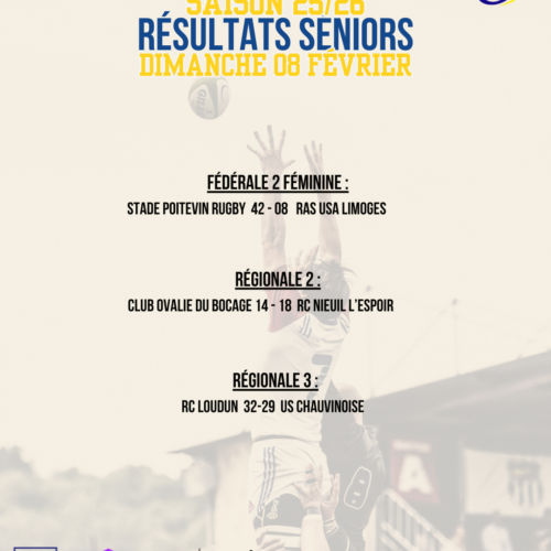 Illustration de Résultats 08 Février 2026