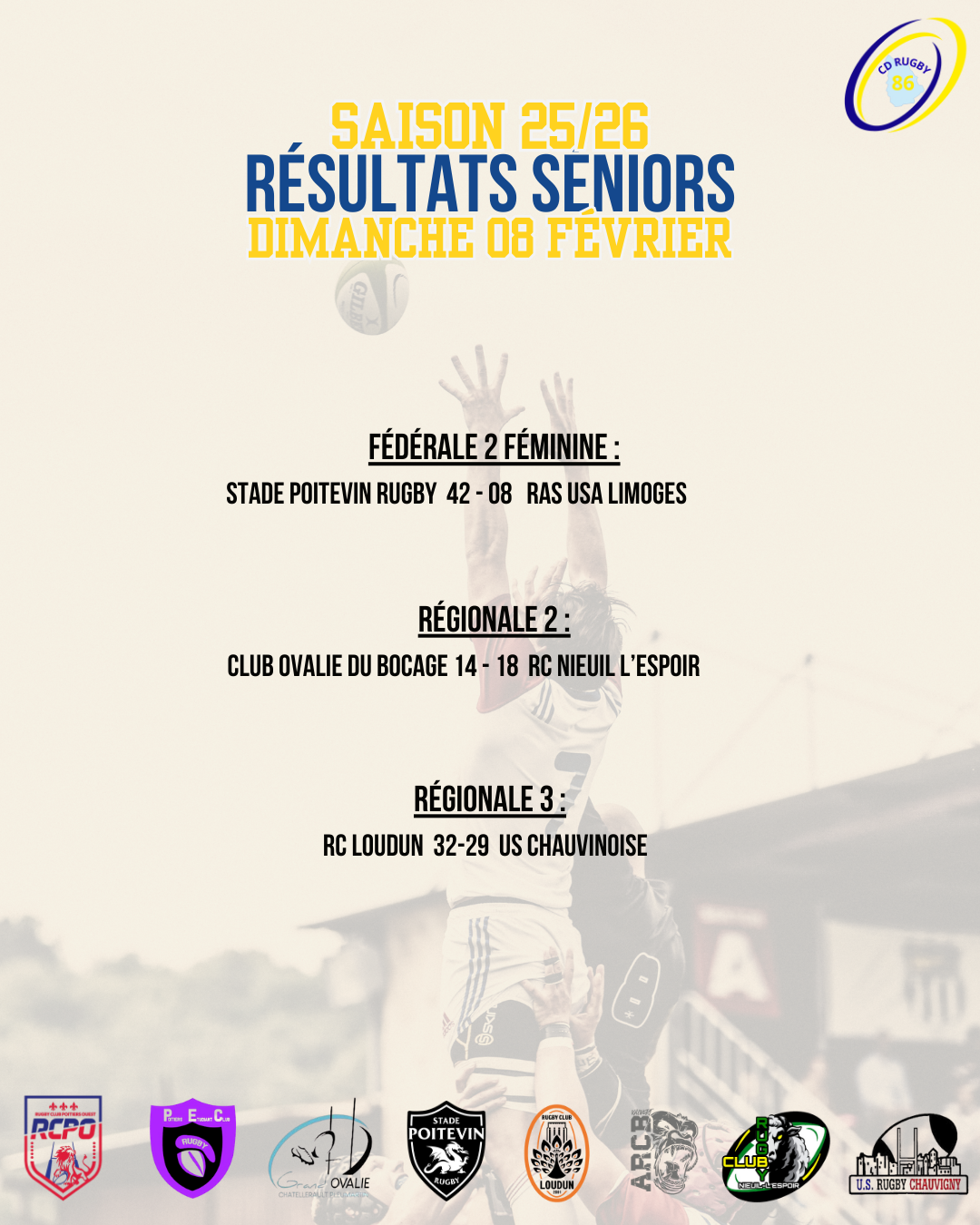 Illustration de Résultats 08 Février 2026