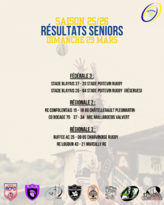 Résultats 28 et 29 Mars 2026