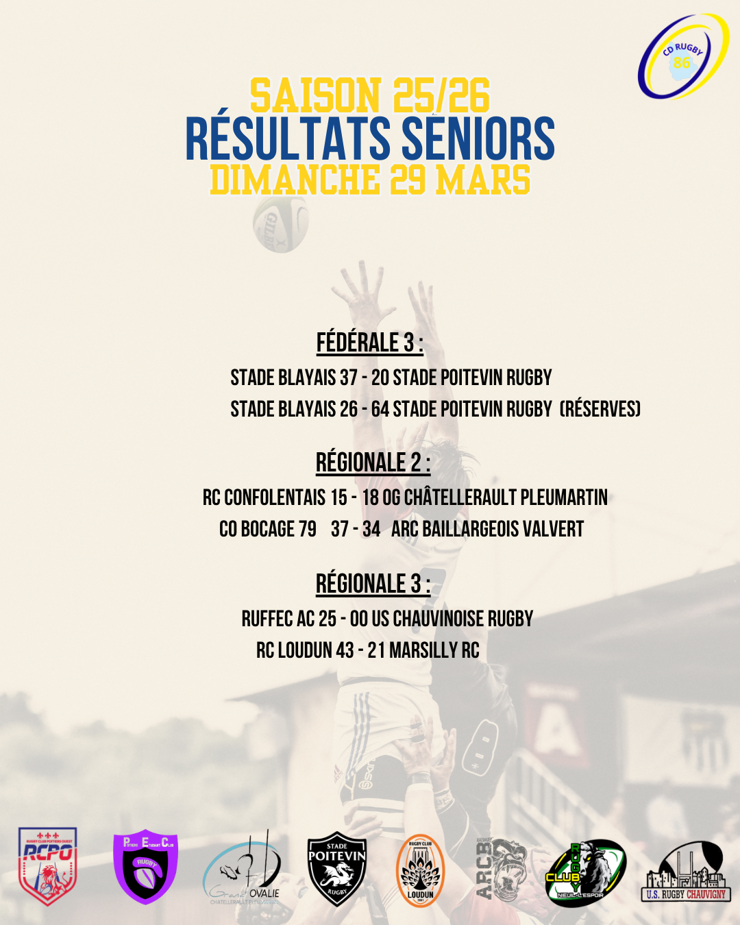 Illustration de Résultats 28 et 29 Mars 2026