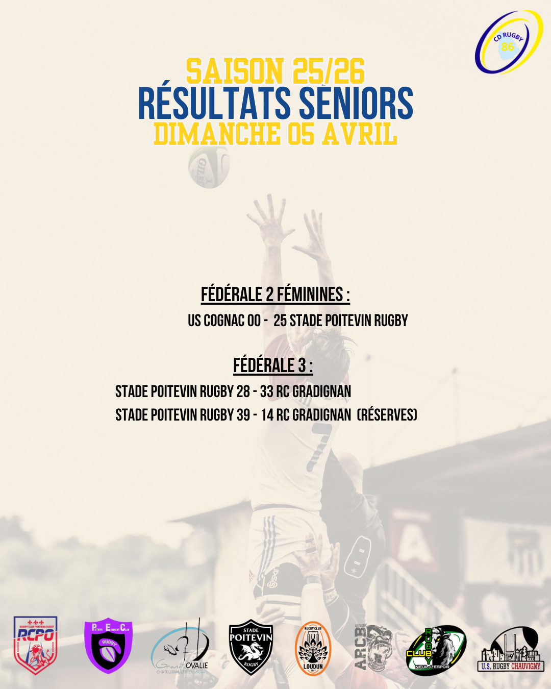 Illustration de Résultats Dimanche 05 Avril 2026